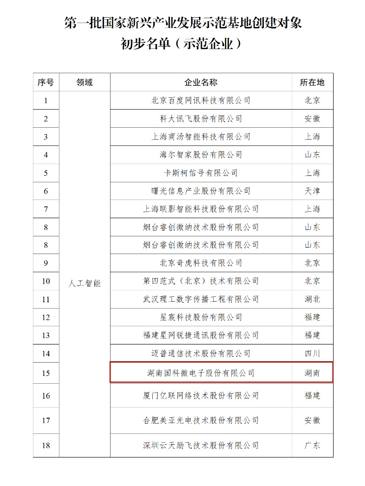 18LUCK·(china)官网